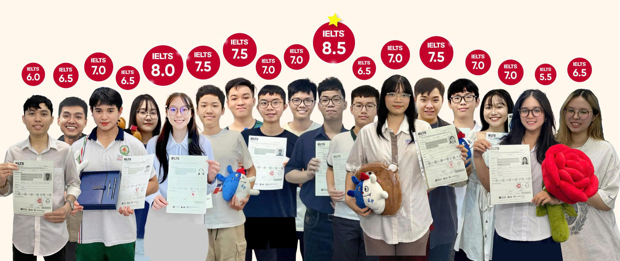 DIEM IELTS KHACH HANG